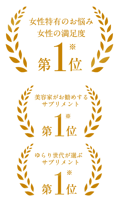 女性特有のお悩み女性の満足度 第1位 美容家がお勧めするサプリメント 第1位 ゆらり世代が選ぶサプリメント 第1位