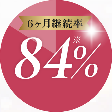 6ヶ月継続率84%