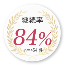 継続率84%(n=454件)