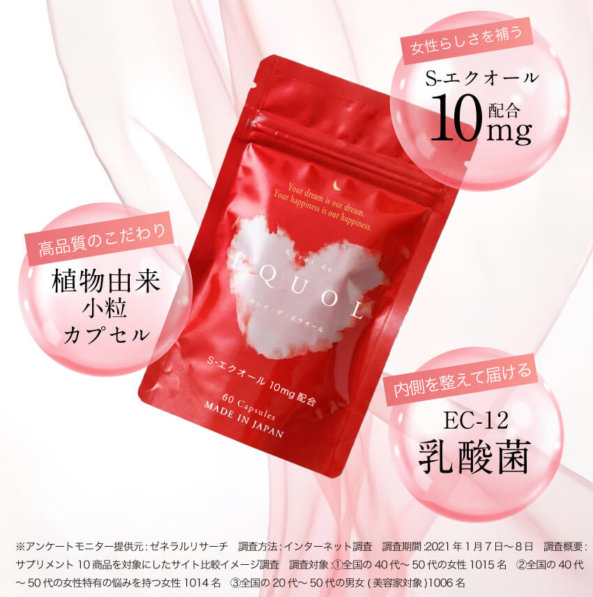 エクオール10mg高濃度配合 小粒＆植物由来カプセル