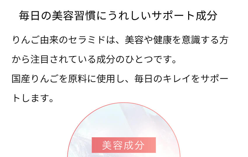 エクオールサプリの主な特徴まとめ