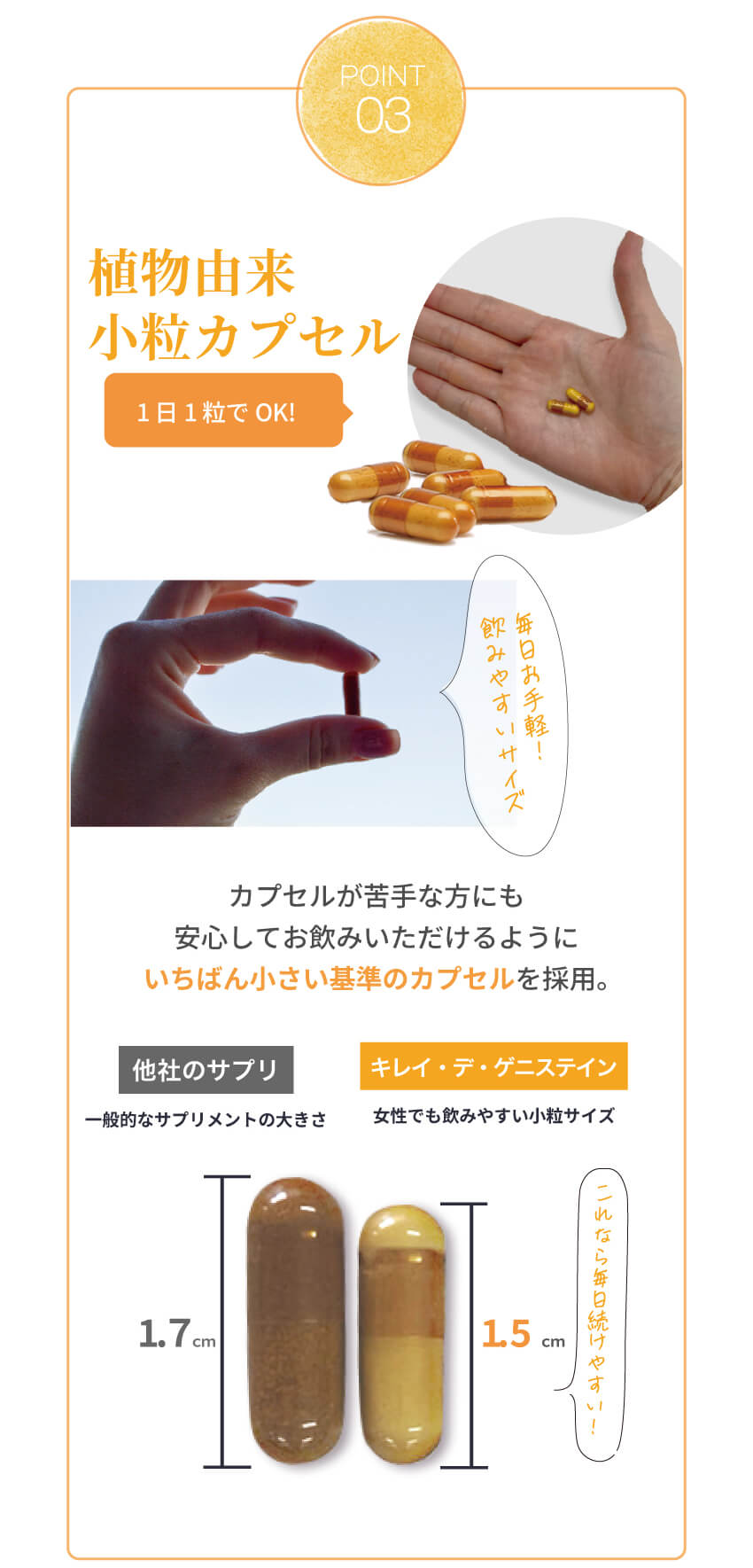 小粒カプセルで飲みやすい ゲニステインサプリの形状イメージ