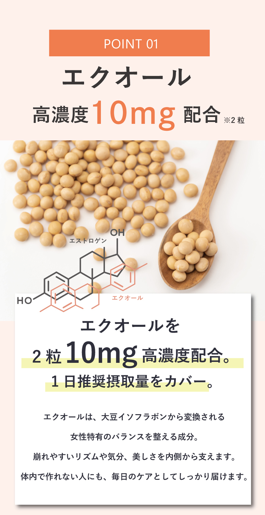 キレイ・デ・エクオールは、1日2粒で10mgの高濃度S-エクオールを配合。大豆由来成分が女性特有のバランスを整え、ゆらぎ期のケアを内側からサポートするPOINT解説パート。