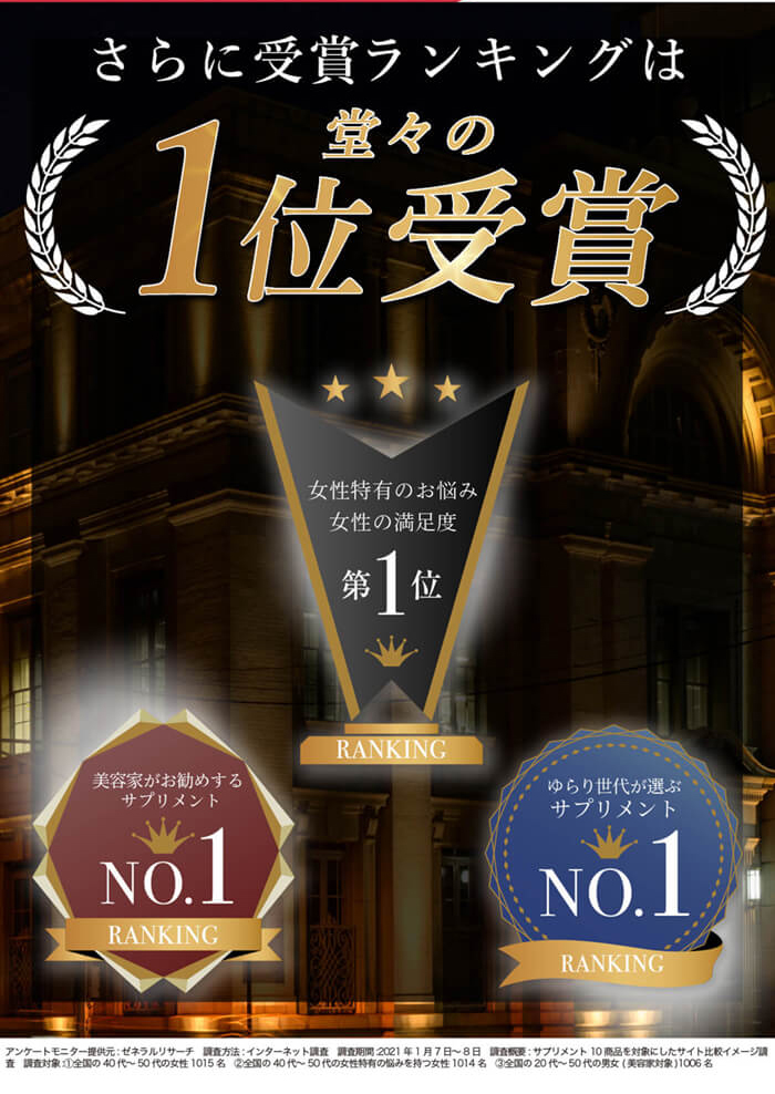 さらに達成ランキング1位受賞