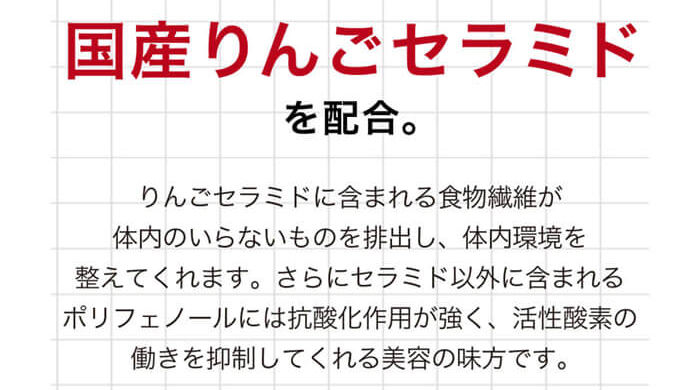 りんごセラミドの身体への効果（体型図解）