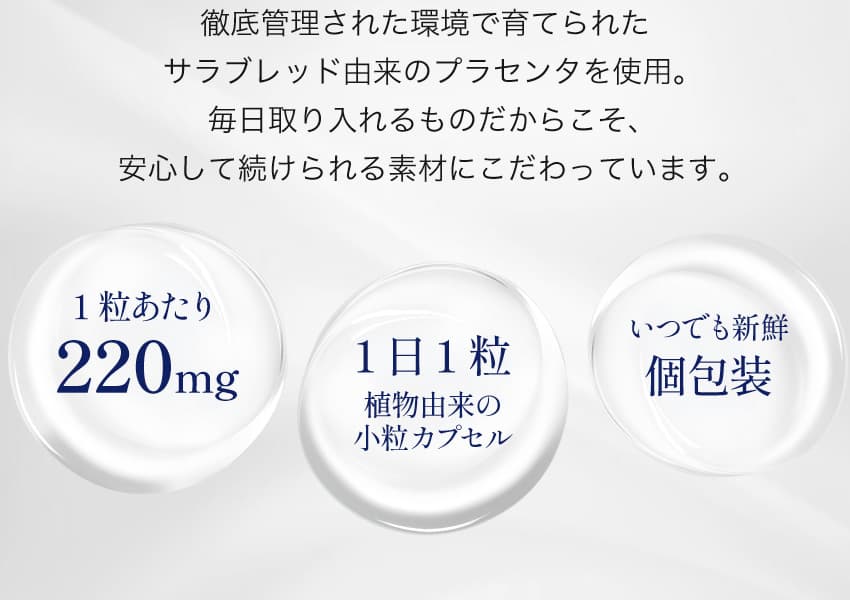 徹底管理された環境で育てられたサラブレッド由来のプラセンタを使用。1粒あたり220mg 1日1粒 植物由来の小粒カプセル いつでも新鮮 個包装
