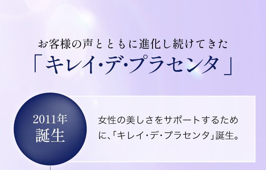 お客様の声とともに進化し続けてきた「キレイ・デ・プラセンタ」 2011年誕生 女性の美しさをサポートするために、「キレイ・デ・プラセンタ」誕生。