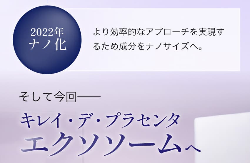 2022年 ナノ化 より効率的なアプローチを実現するため成分をナノサイズへ。そして今回—— キレイ・デ・プラセンタ エクソソームへ