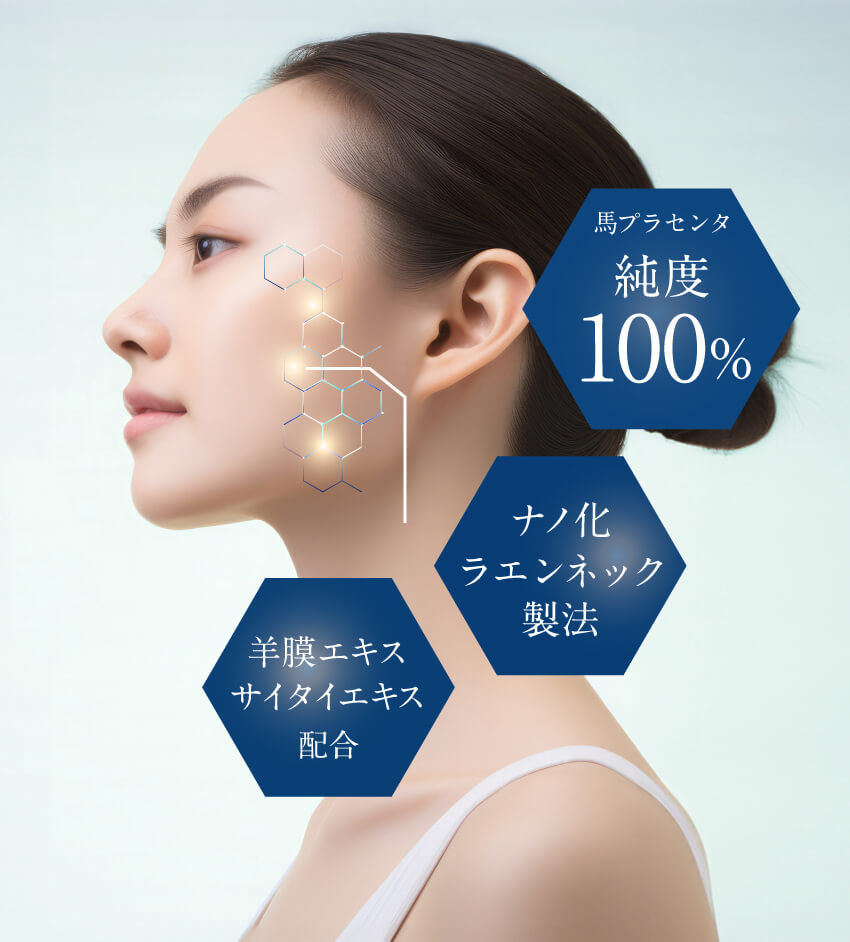 ナノ成分100% 内側からケアする女性