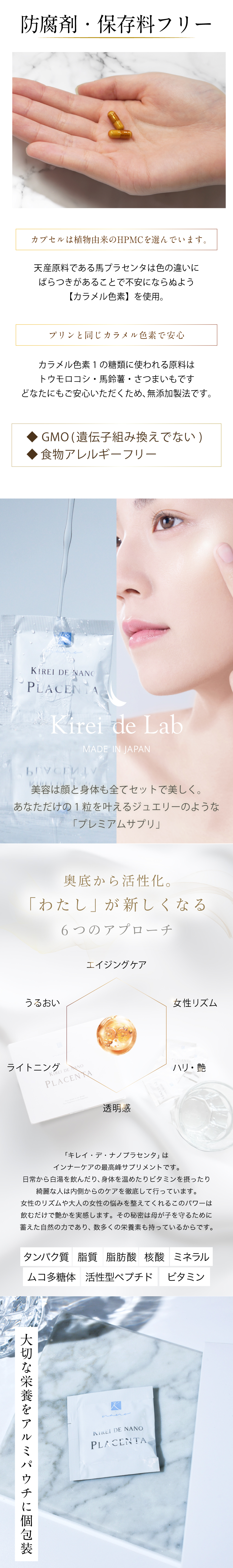 高濃度・高純度　1粒に220mg配合しました