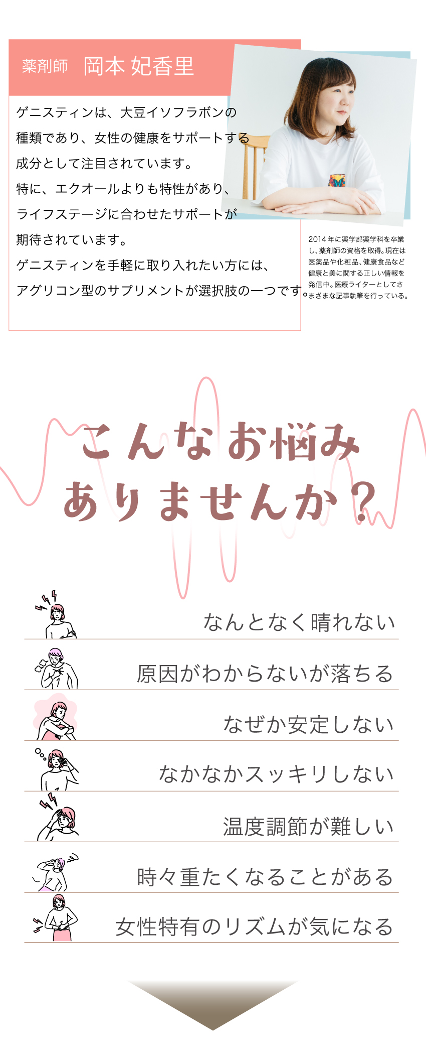 更年期障害・PMS　こんなお悩みはありませんか？ ゲニステイン 大豆イソフラボン サプリ  更年期