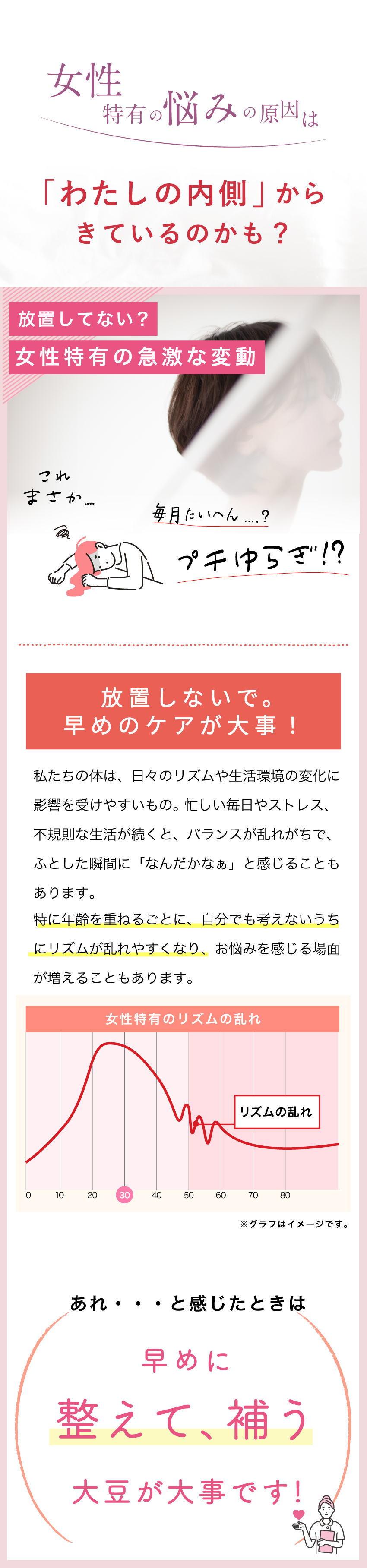 30代後半からは減少します  ゲニステイン 大豆イソフラボン サプリ  更年期