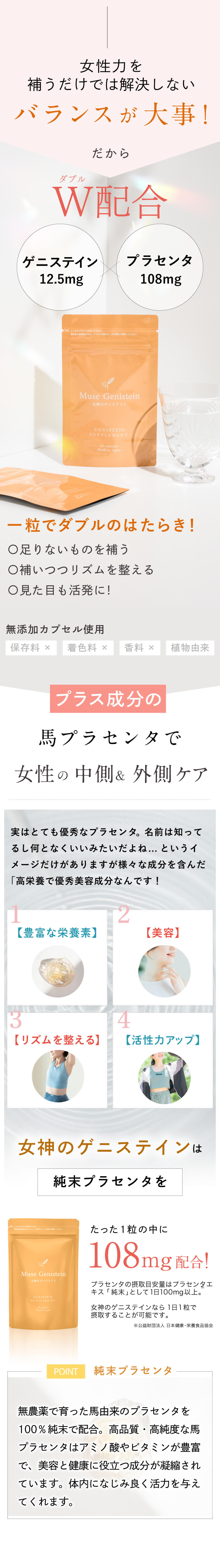 を補うゲニステイン、を整えるプラセンタをバランスよく配合